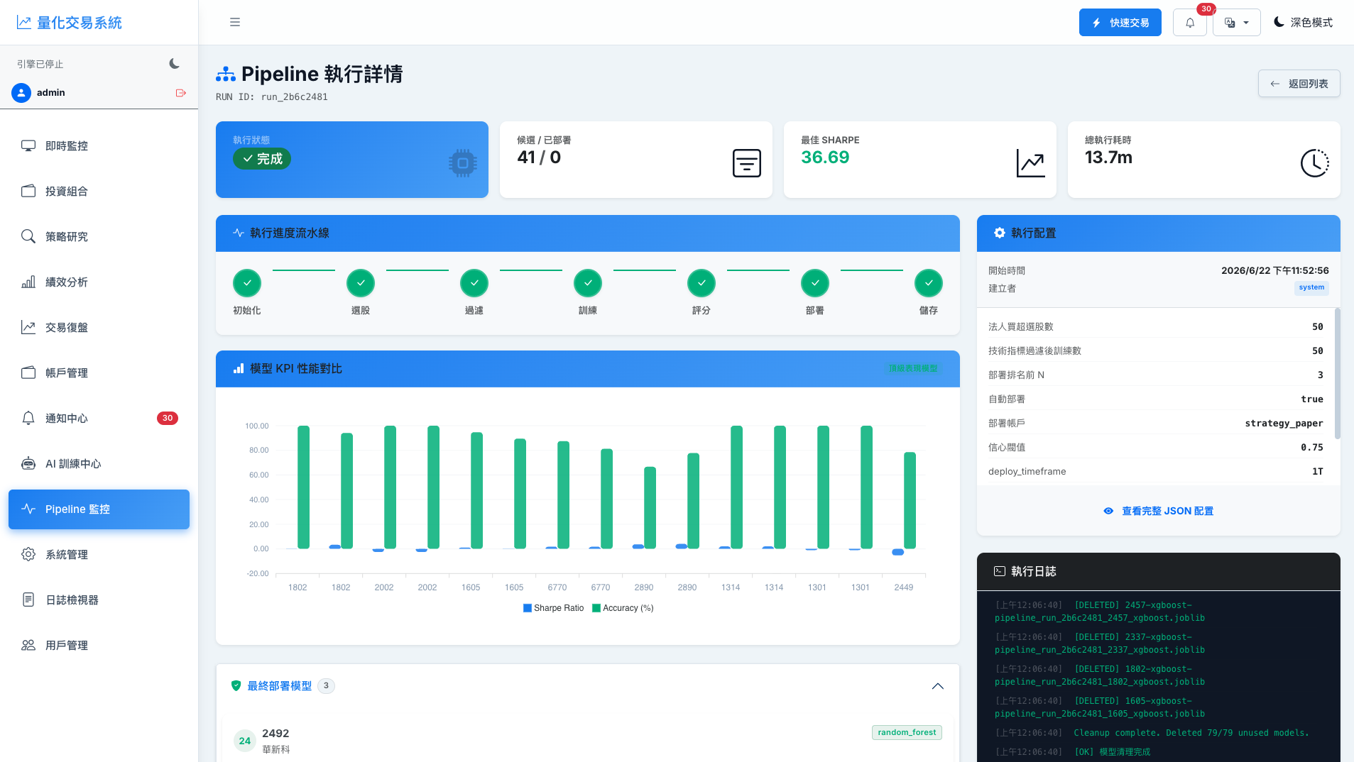 pineline訓練模型